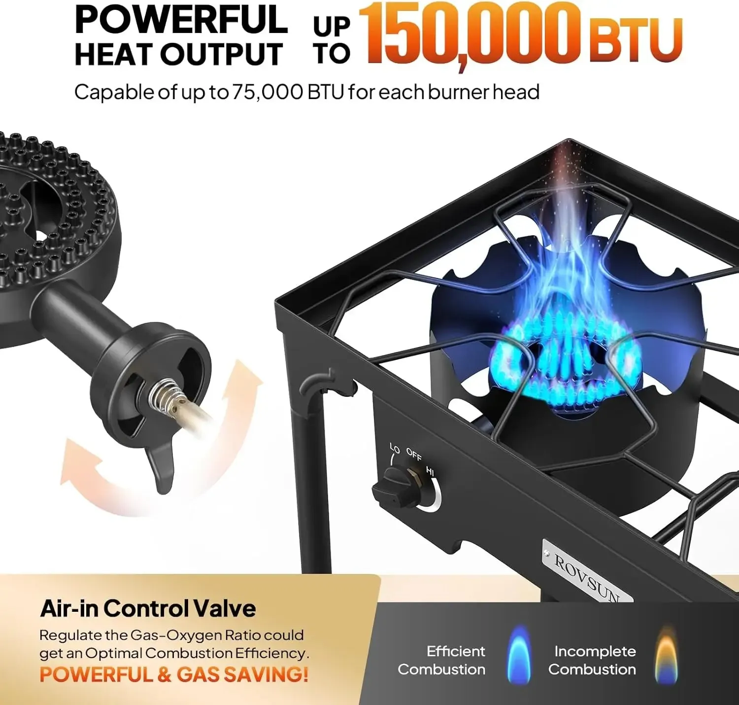 2 Burner Outdoor Propane Gas Stove 150,000 BTU High Pressure Stand Cooker for Backyard Cooking Camping Home Brewing Canning
