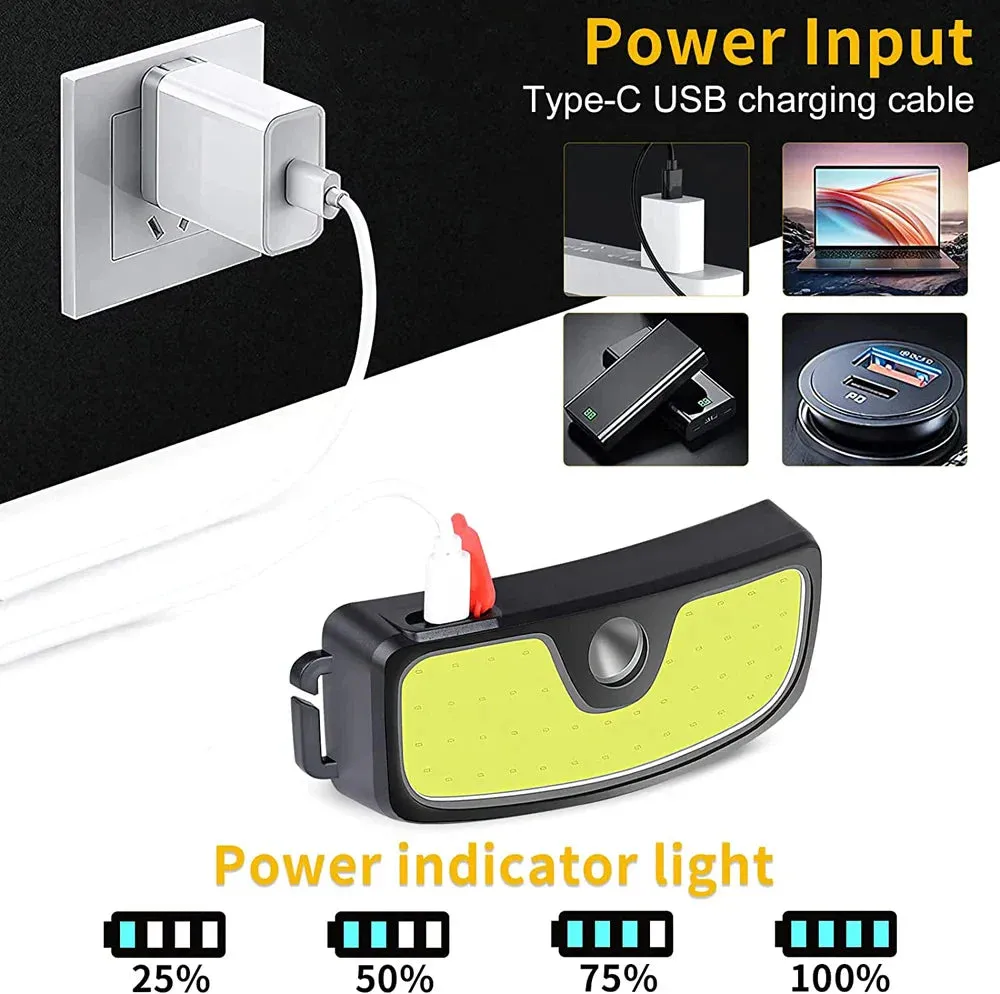 20000lm COB Large Angle Floodlight Full Viewing Angle Headlamp Rechargeable IPX4 Waterproof Outdoor Home Portable Headlamp