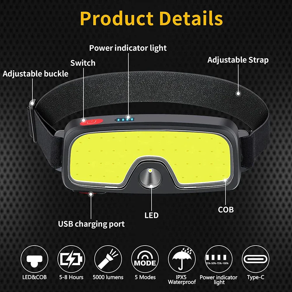 20000lm COB Large Angle Floodlight Full Viewing Angle Headlamp Rechargeable IPX4 Waterproof Outdoor Home Portable Headlamp