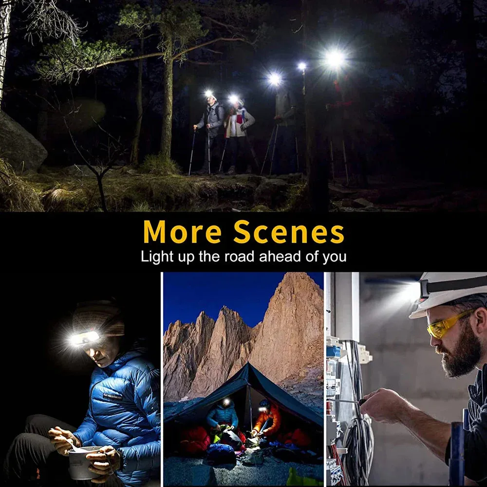 20000lm COB Large Angle Floodlight Full Viewing Angle Headlamp Rechargeable IPX4 Waterproof Outdoor Home Portable Headlamp