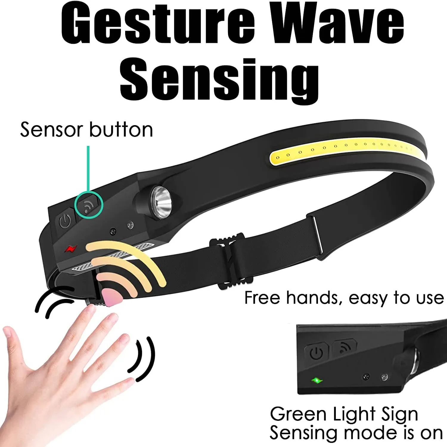 230°Wide Beam Headlight with Motion Sensor