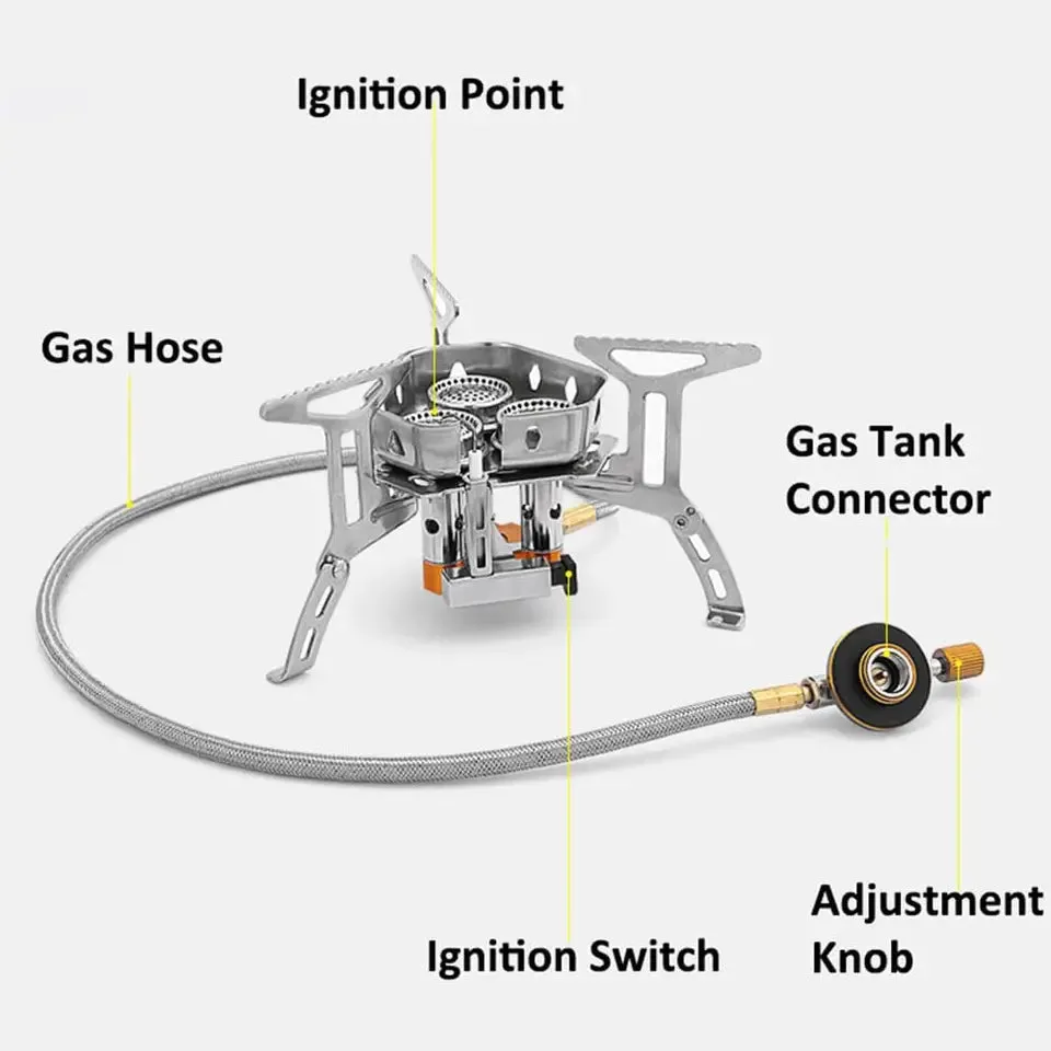 3-Core Burner Camping StoveFolding Windscreen Fuel Canister Adapter and Storage Case Portable Collapsible Camp Stove Set
