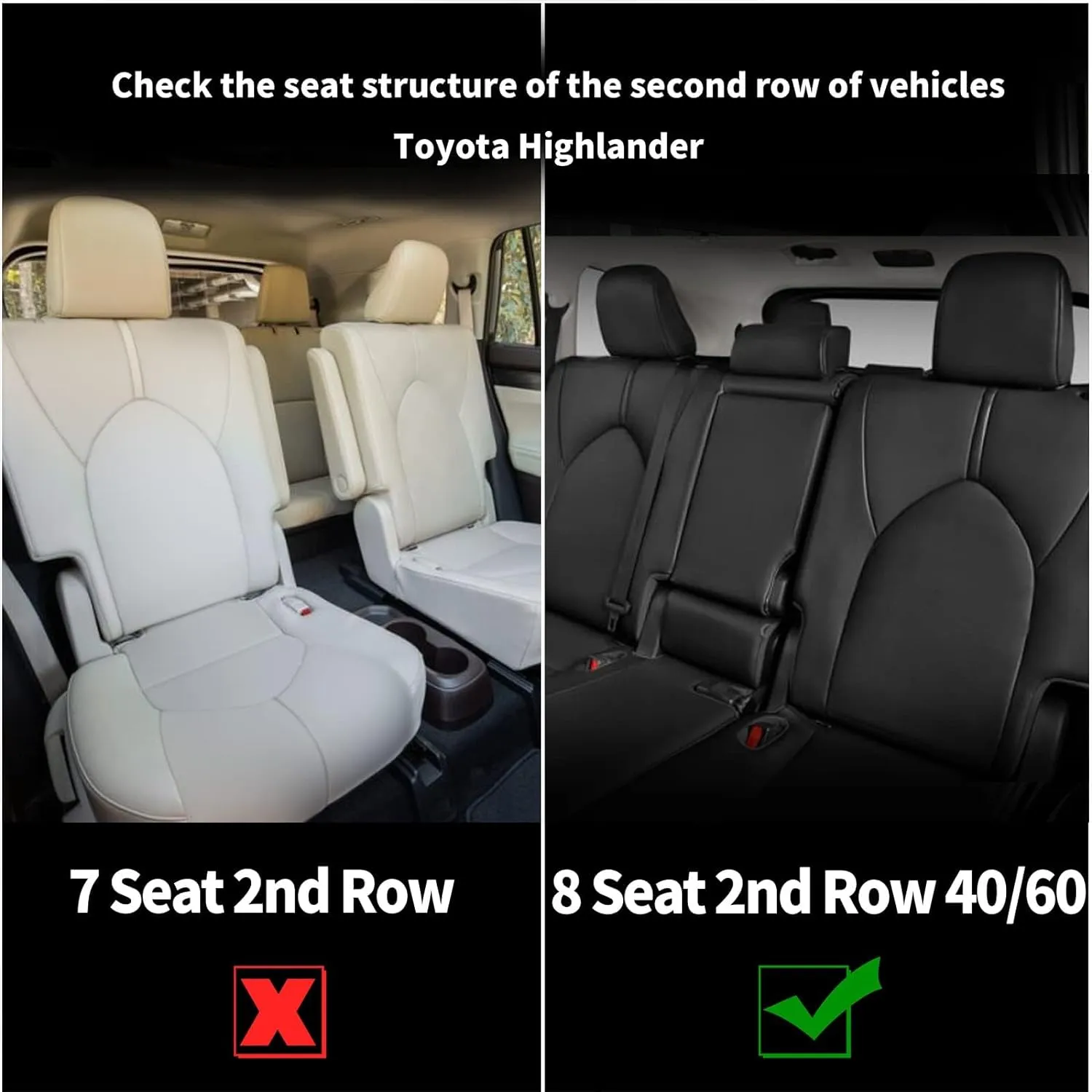 AOMSAZTO Custom Fit Car Seat Covers for Toyota Highlander 2020 2021 2022 2023 2024 2025 - (Three-Rows 8 Seats,Second Row 40/60 Split) Faux Leather Black