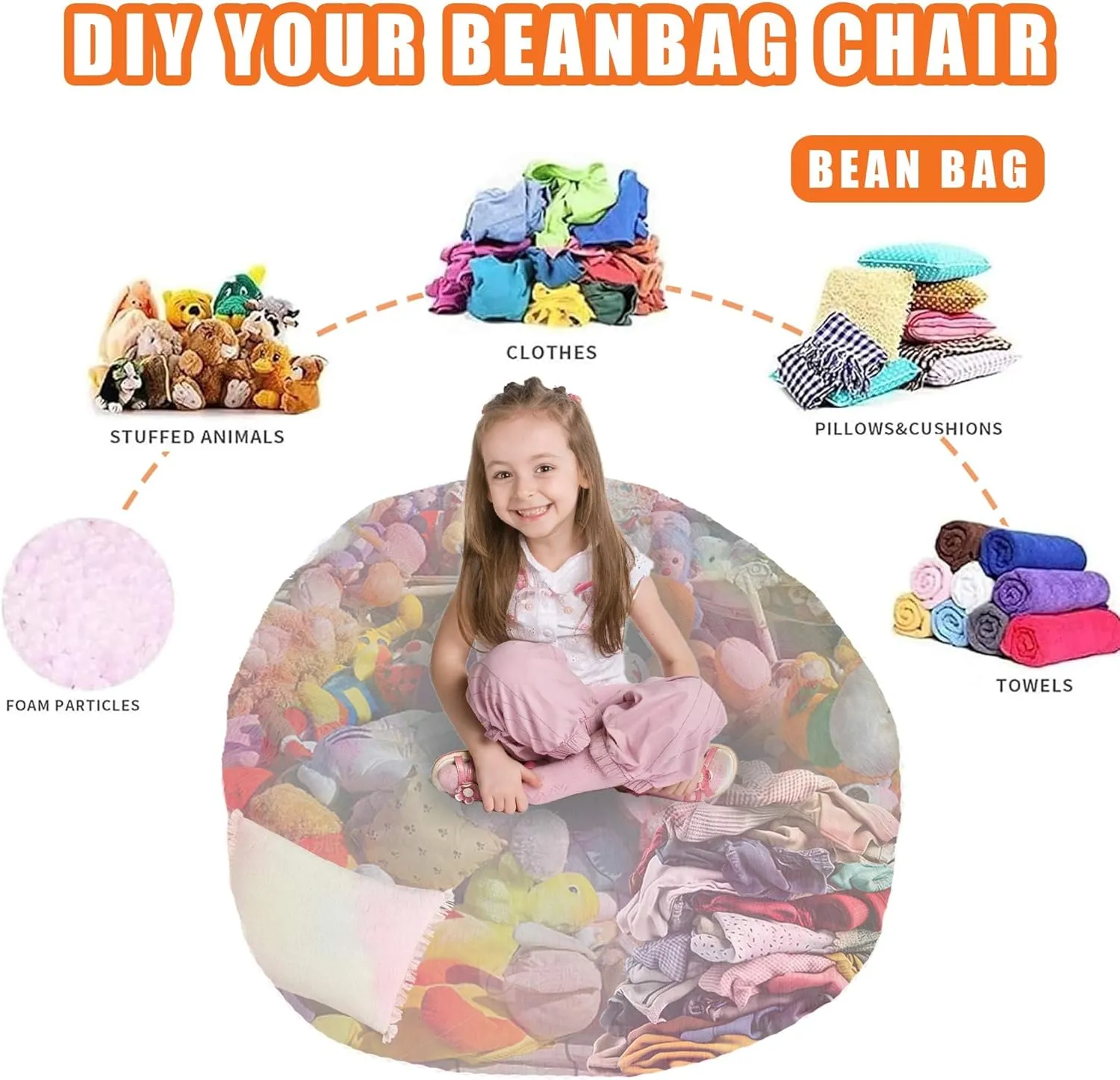 BCU Bean Bag Chairs for Kids and Adults Without Filler (Cover Only) Comfy Plush Fluffy Bean Bag Chair Cover Lazy Sofa Cover for Bedroom Living Room, Dusty Pink
