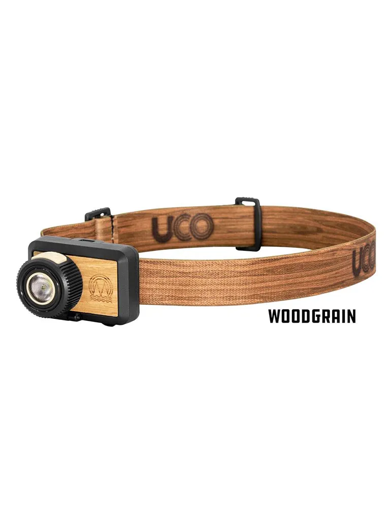 Beta Headlamp