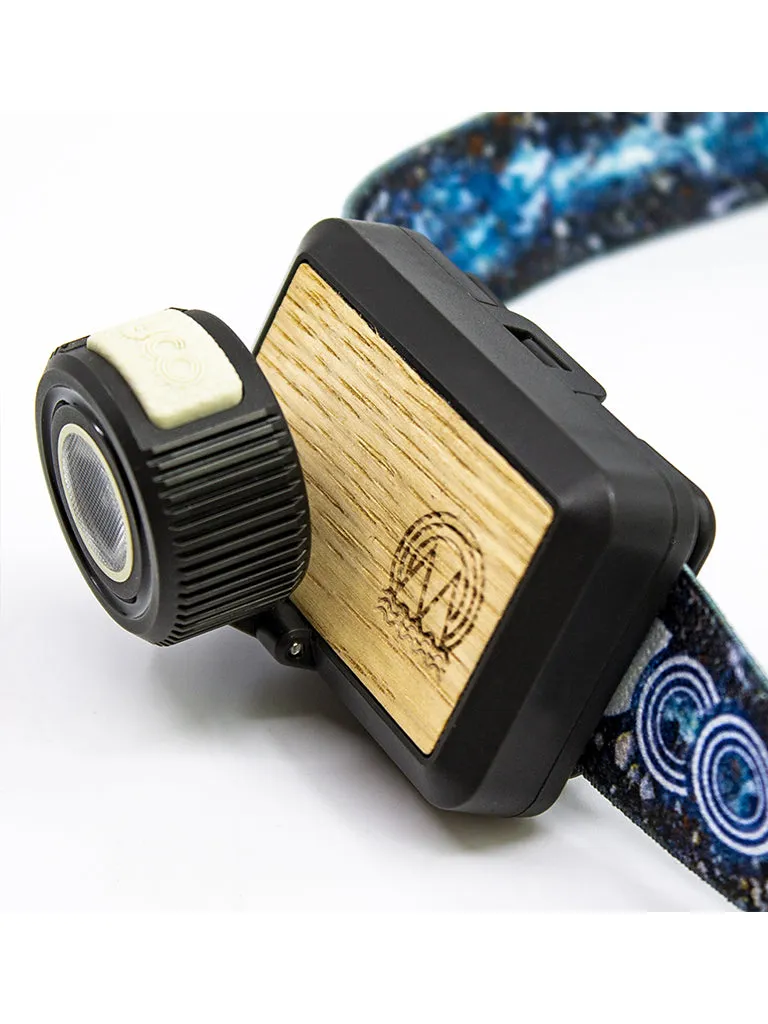 Beta Headlamp