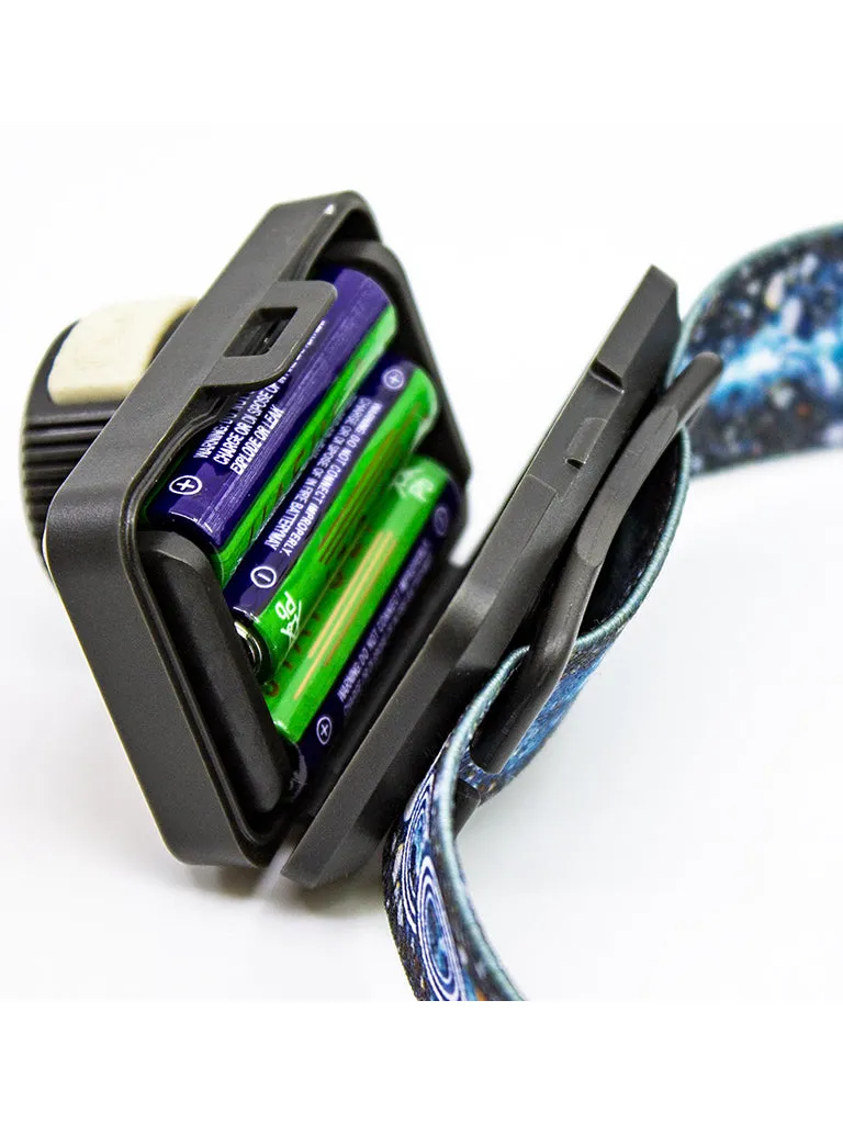 Beta Headlamp