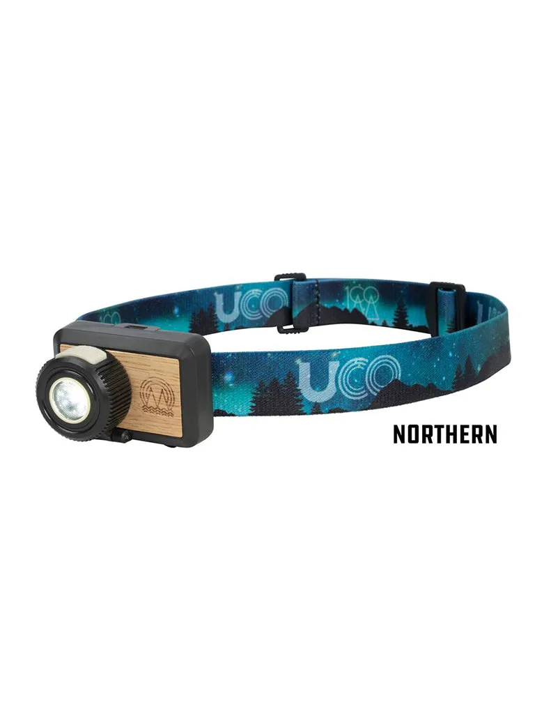 Beta Headlamp
