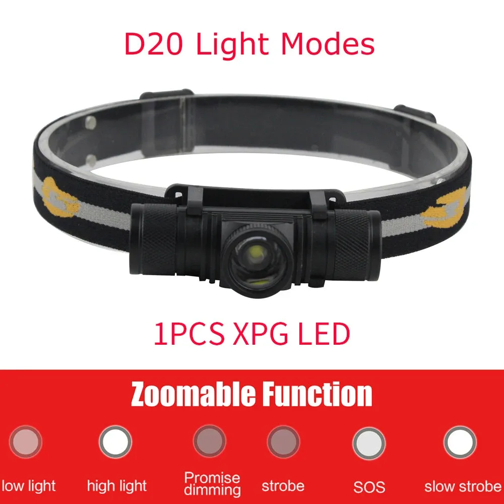 BORUIT Mini USB Rechargeable Headlamp 1000lm LED Waterproof Torch for Outdoor Use