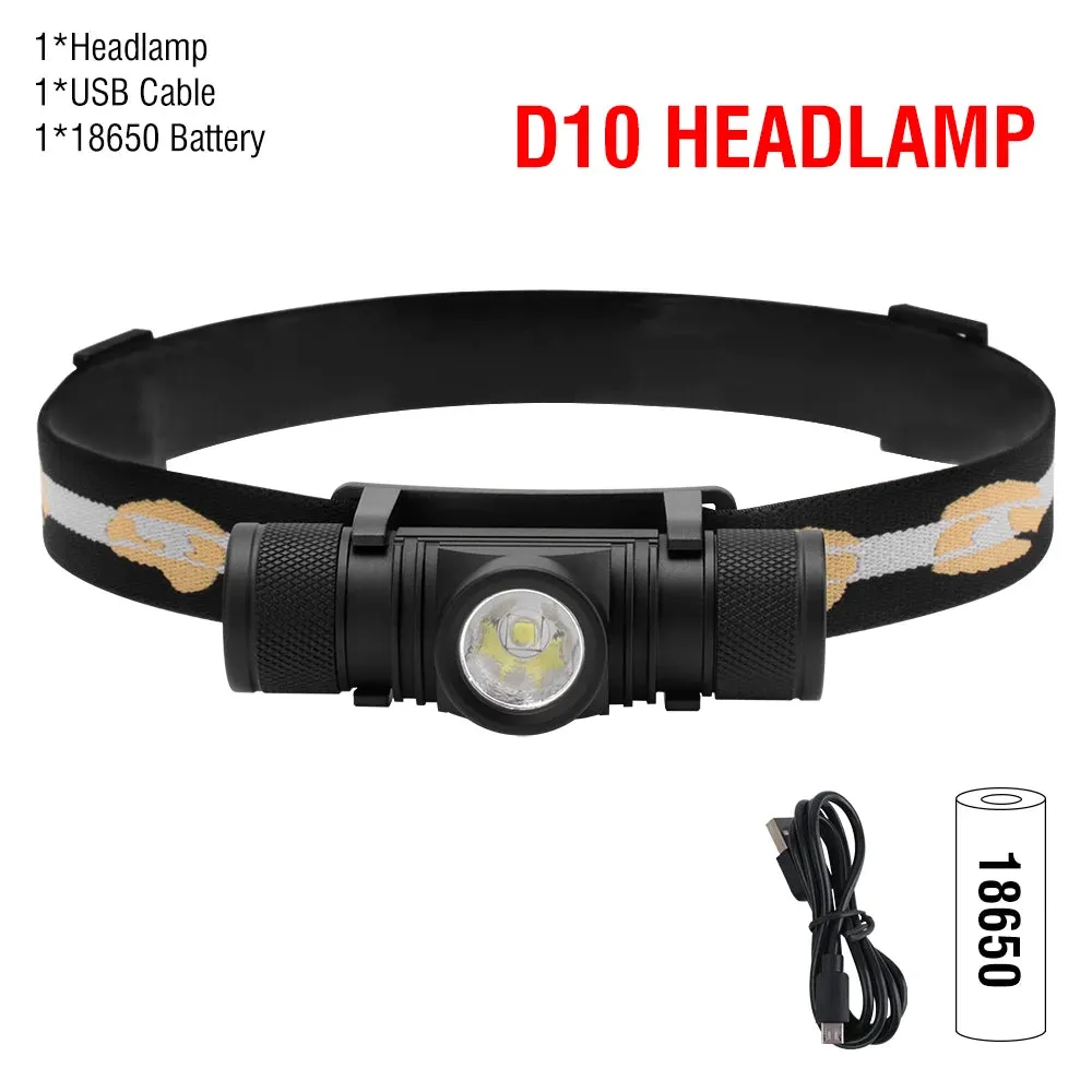 BORUIT Mini USB Rechargeable Headlamp 1000lm LED Waterproof Torch for Outdoor Use