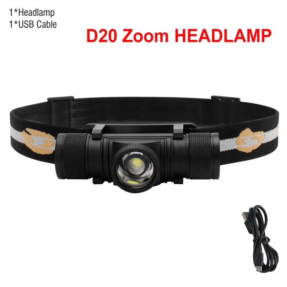 BORUIT Mini USB Rechargeable Headlamp 1000lm LED Waterproof Torch for Outdoor Use