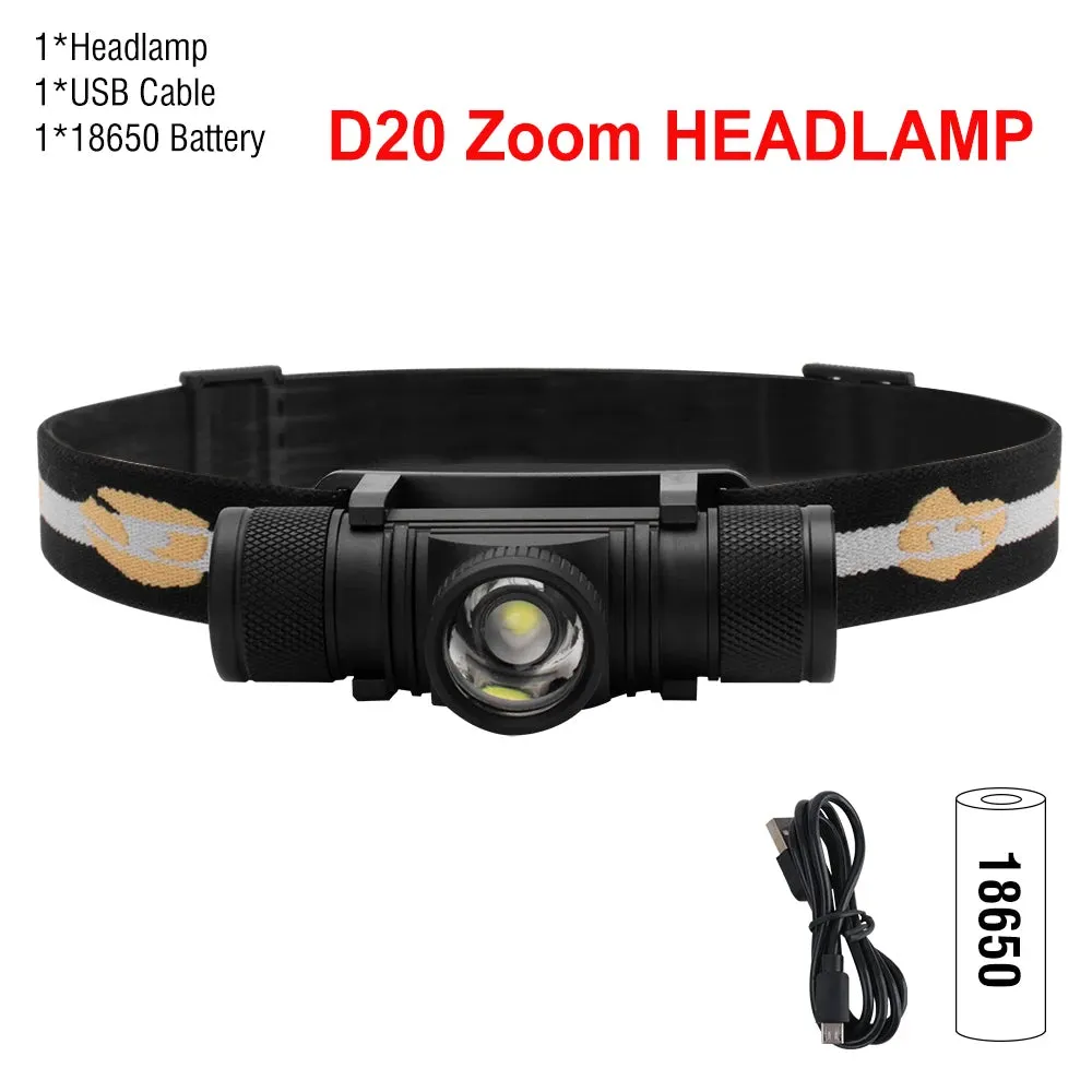 BORUIT Mini USB Rechargeable Headlamp 1000lm LED Waterproof Torch for Outdoor Use