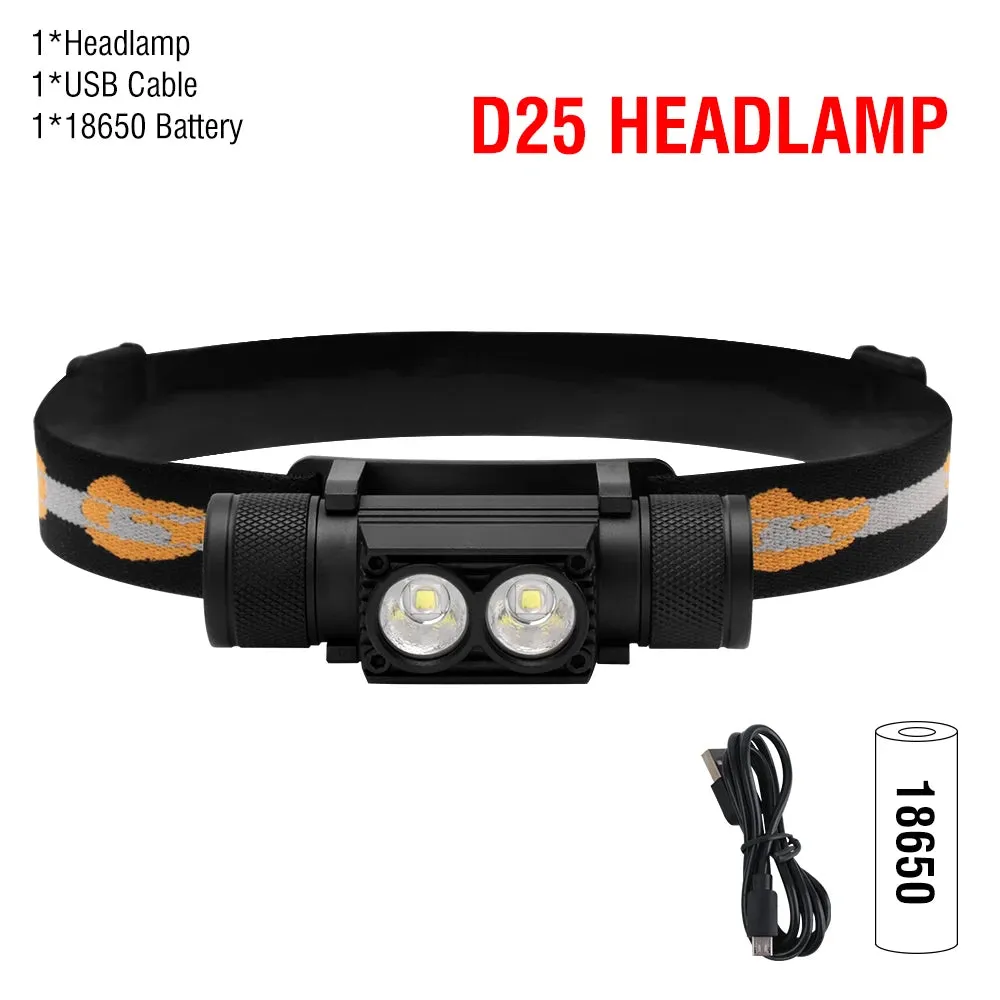 BORUIT Mini USB Rechargeable Headlamp 1000lm LED Waterproof Torch for Outdoor Use