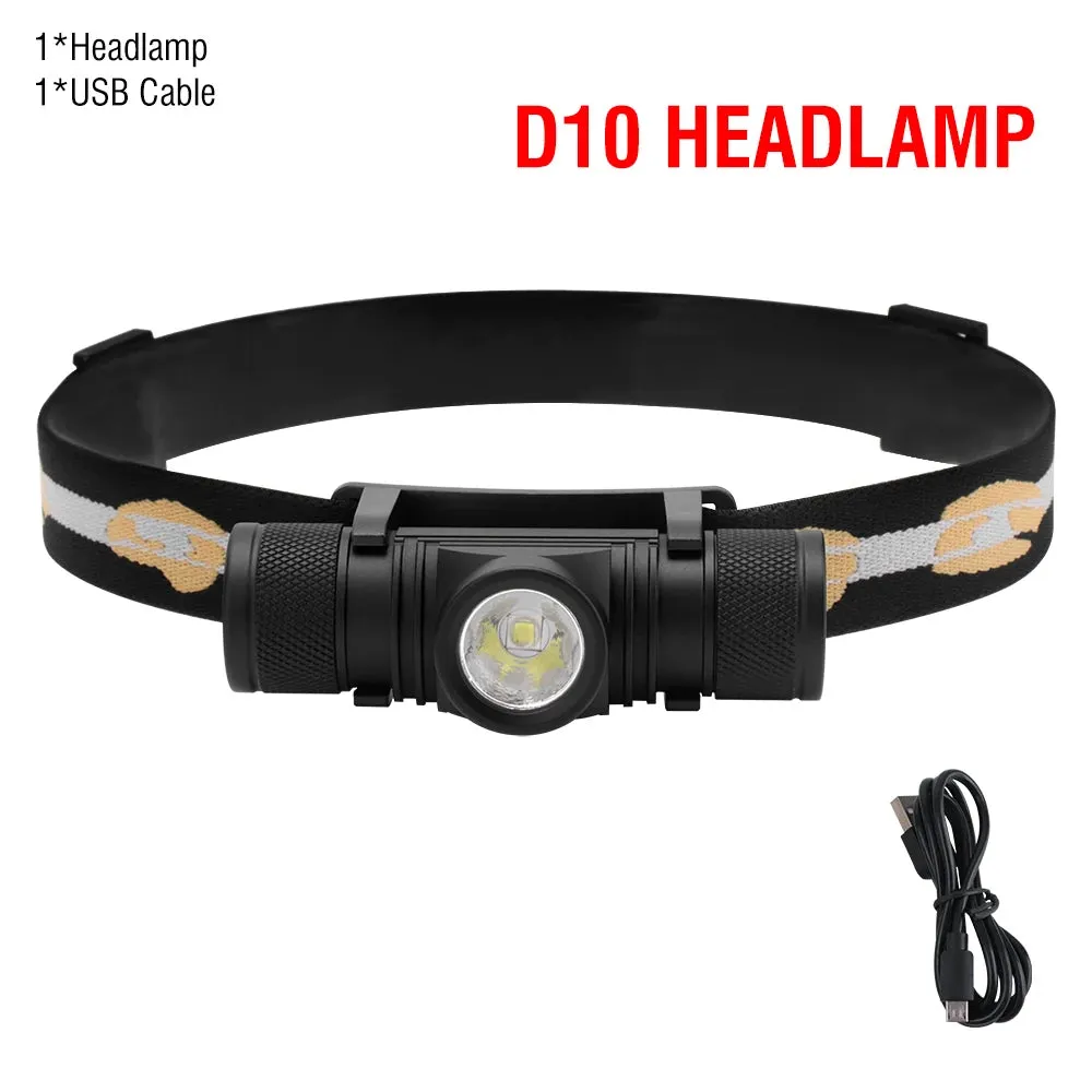 BORUIT Mini USB Rechargeable Headlamp 1000lm LED Waterproof Torch for Outdoor Use