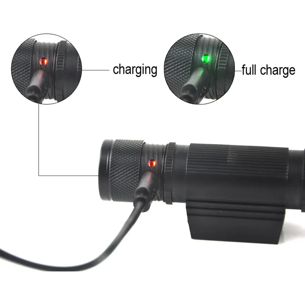 BORUIT Mini USB Rechargeable Headlamp 1000lm LED Waterproof Torch for Outdoor Use