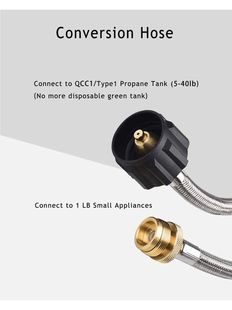 Braided Propane Hose