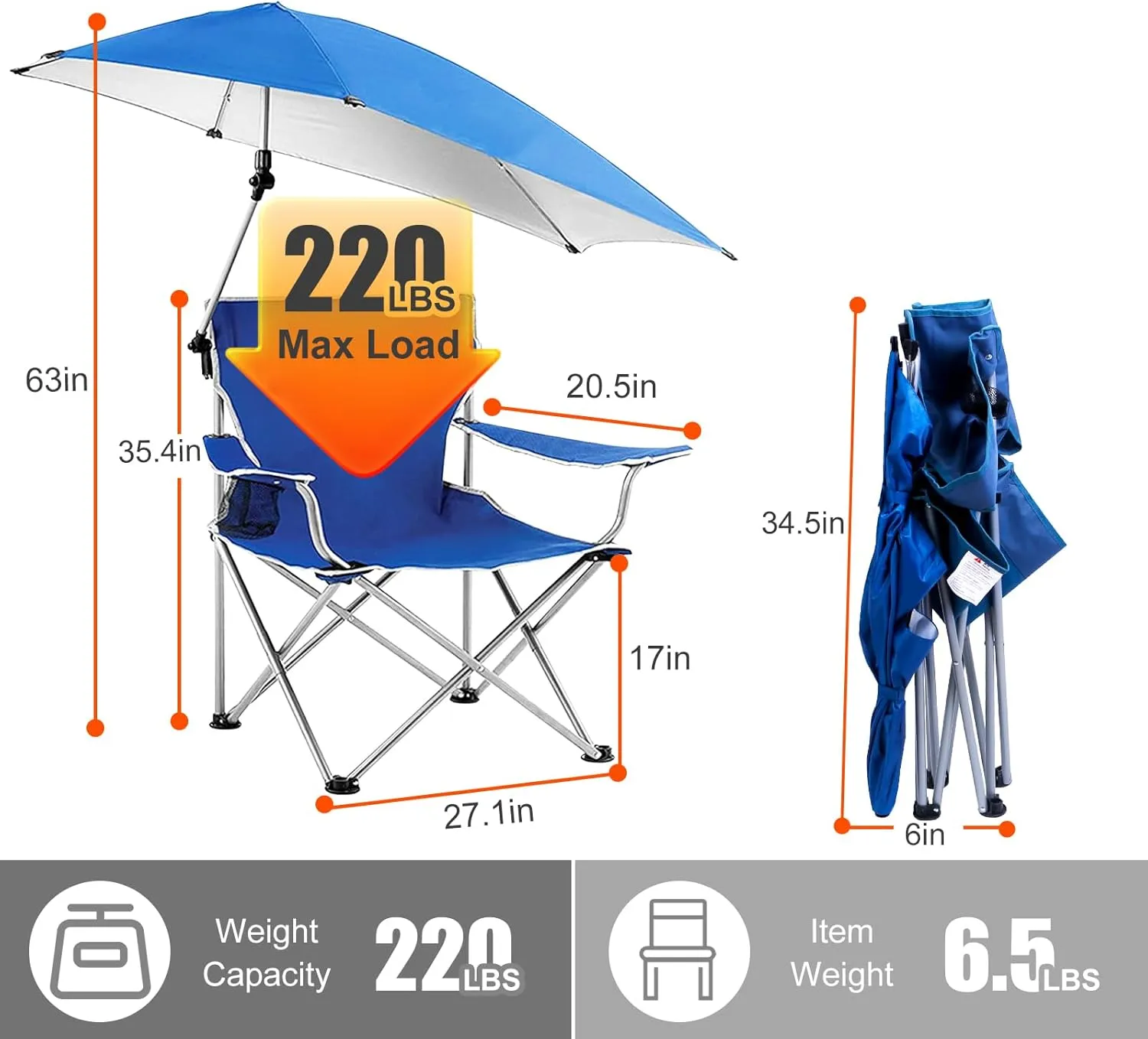 Camp Chairs with Shade Canopy Chair, Folding Portable Beach Chairs with Umbrella, Heavy Duty Lawn Chair Support 220 LBS for Outdoor Fishing Garden Patio(Blue)