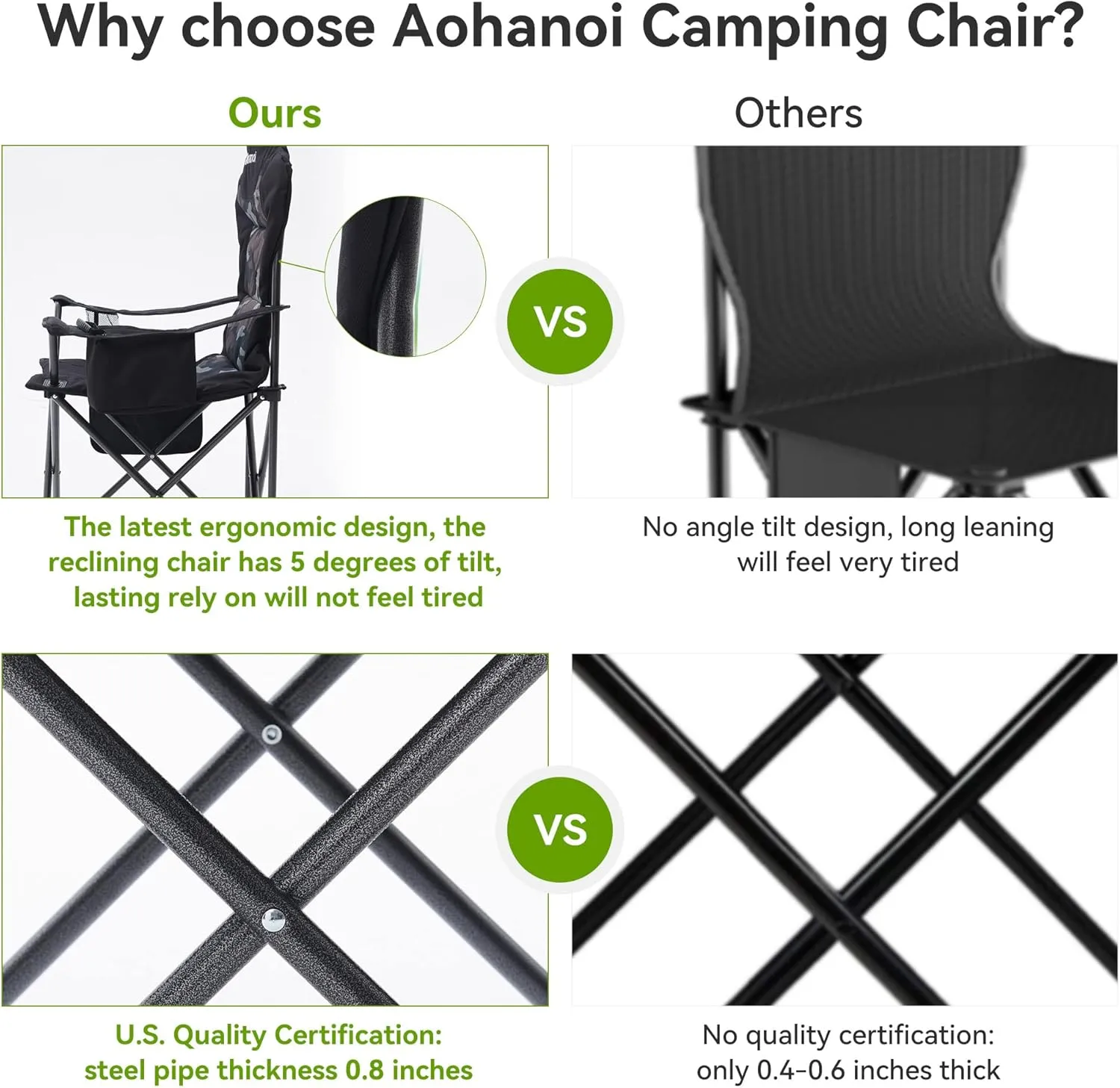 Camping Chairs, Outdoor Folding Chairs 2 Pack for Heavy People, Folding Chairs for Outside, Camp Chairs with Cup Holder & Cooler Bag, Supports up to 300lbs (2 Pcs, Camo)