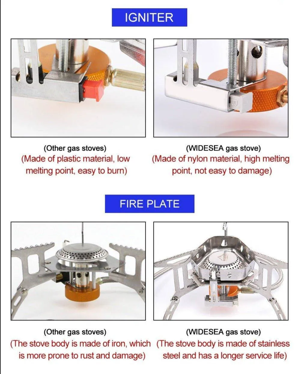 Camping Gas Burner Outdoor Gasoline Stove