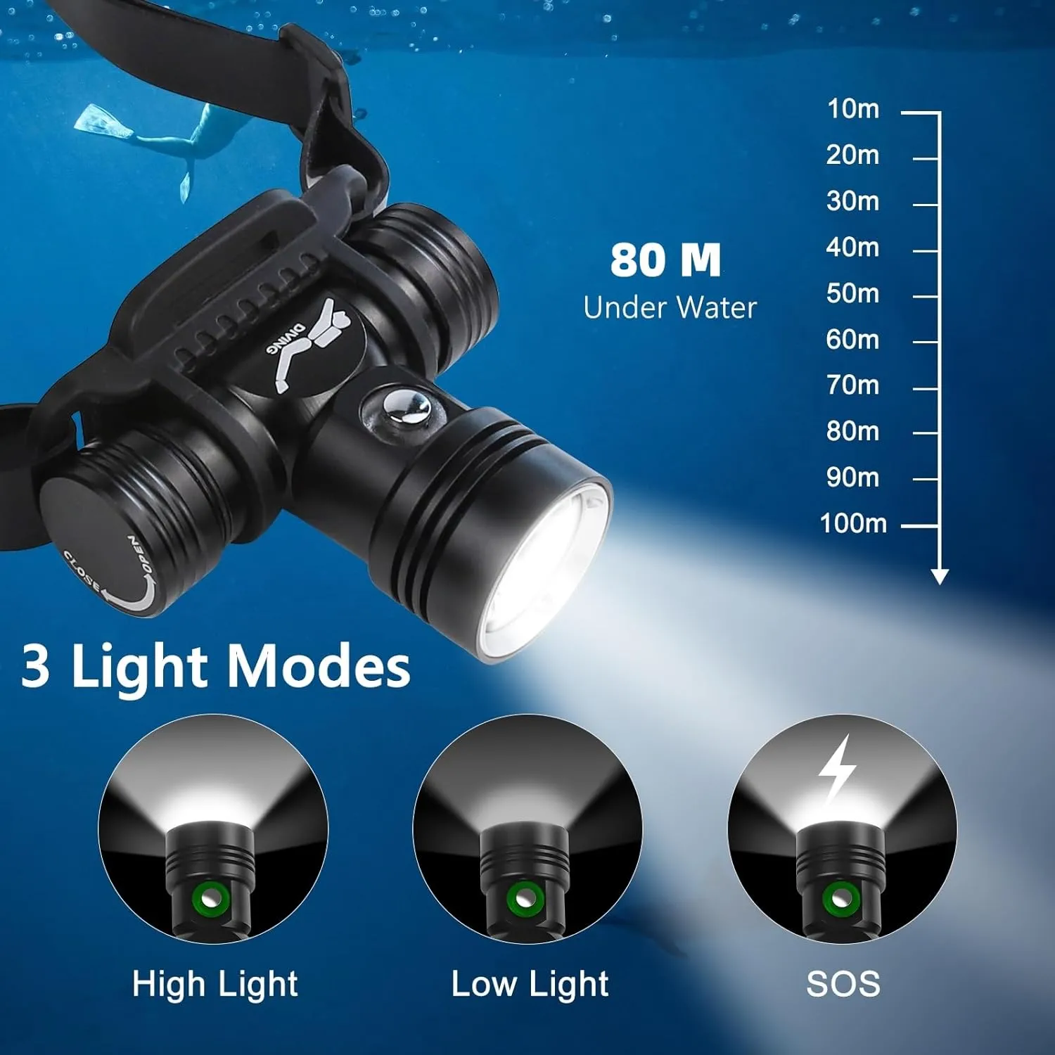 Diving lights with Battery and Charger, Rechargeable Underwater Flashlight