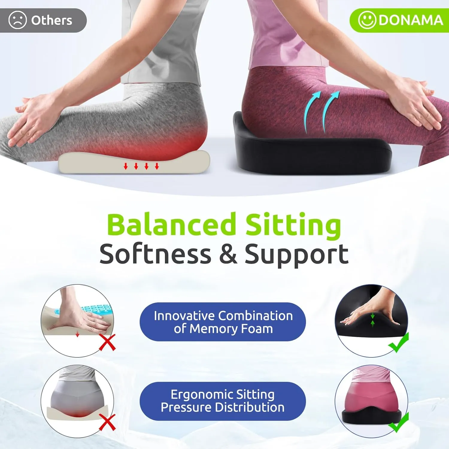Ergonomic Office Seat Cushion for Tailbone Pressure Relief - Memory Foam Seat Pad for Comfort & Posture Improvement - Ideal for Office Chair,Desk Chairs,Car Seats,Wheelchairs,Home&Office Use(Black)