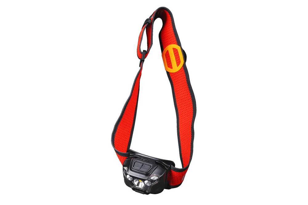 Fenix HL18R-T - Discontinued
