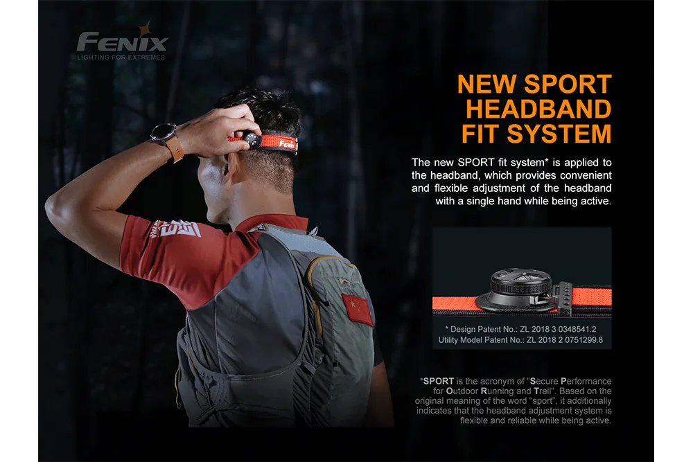 Fenix HL18R-T - Discontinued