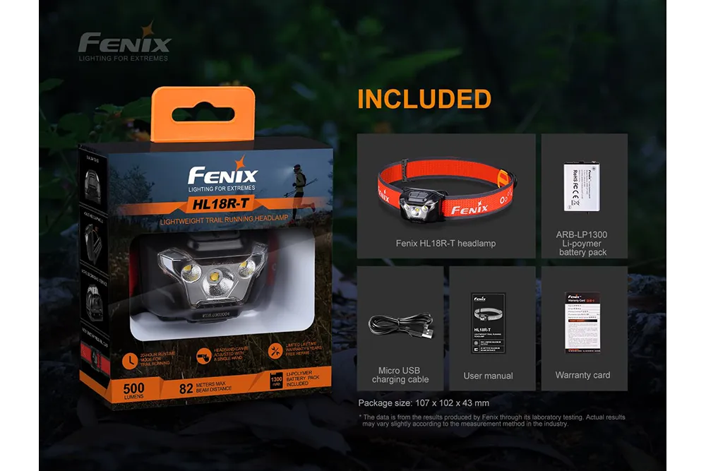Fenix HL18R-T - Discontinued