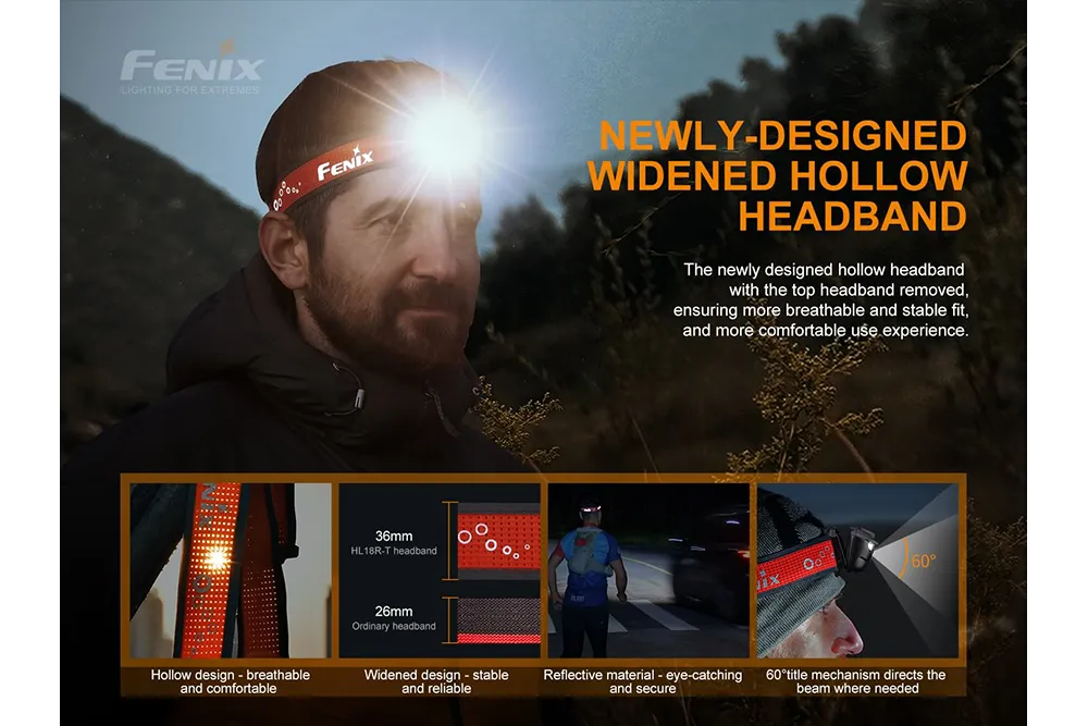 Fenix HL18R-T - Discontinued