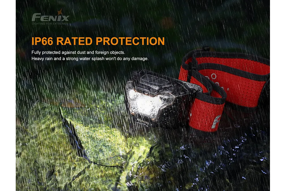 Fenix HL18R-T - Discontinued