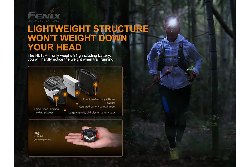 Fenix HL18R-T - Discontinued