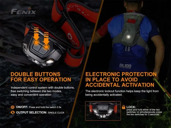 FENIX HL18R-T V2.0 SST25 & SST20 USB LED headlamp (Iceberg white)