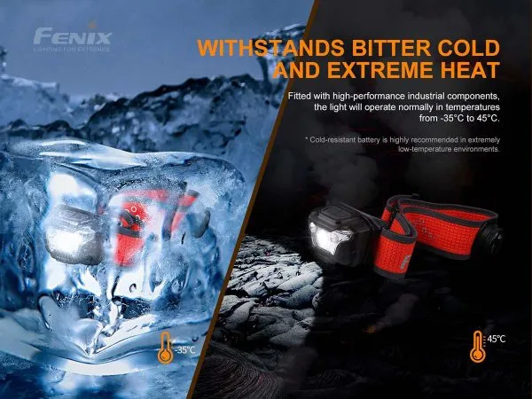 FENIX HL18R-T V2.0 SST25 & SST20 USB LED headlamp (Iceberg white)