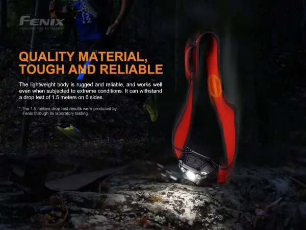 FENIX HL18R-T V2.0 SST25 & SST20 USB LED headlamp (Iceberg white)