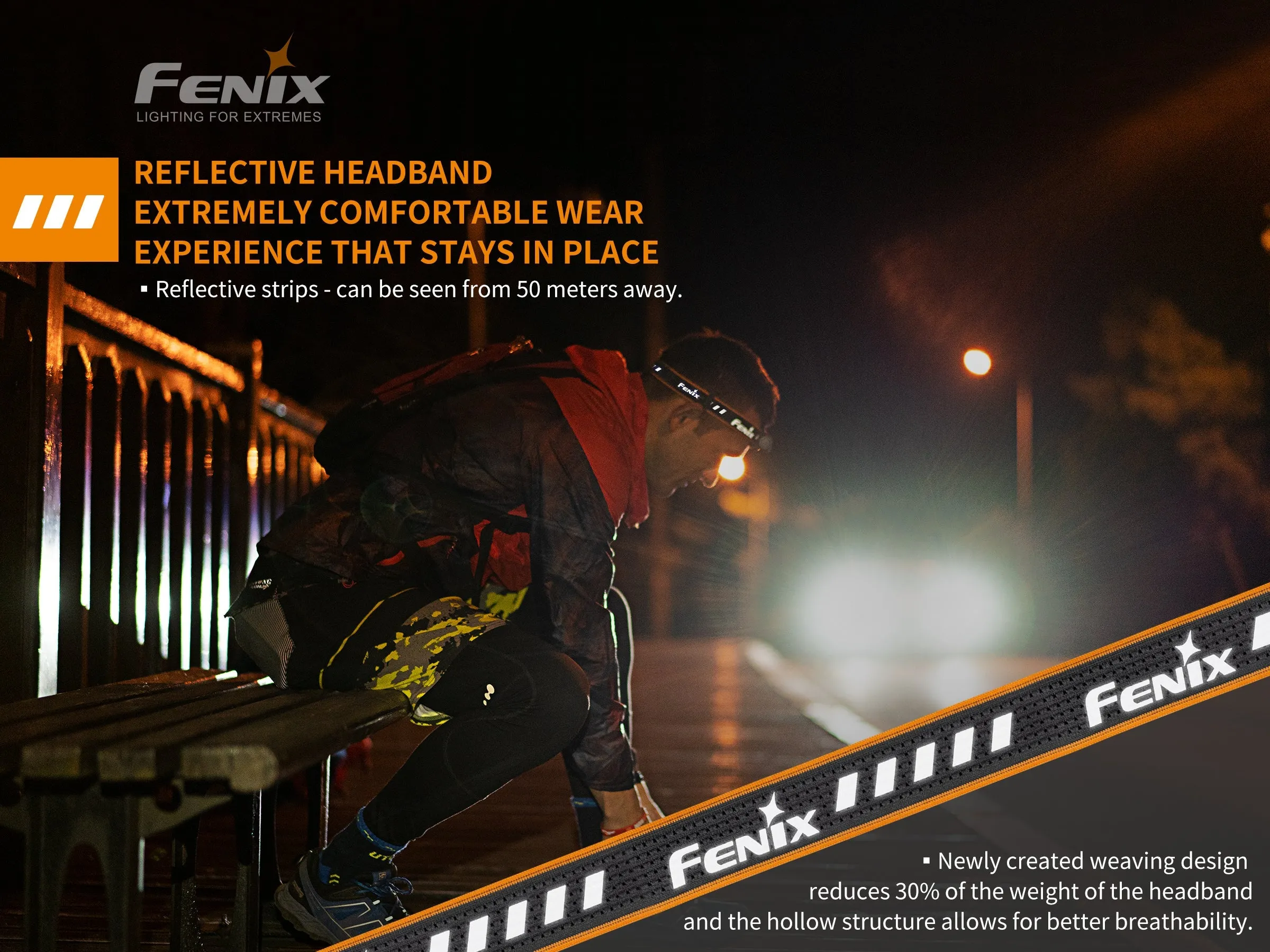 Fenix HM23 v2.0 Headlamp