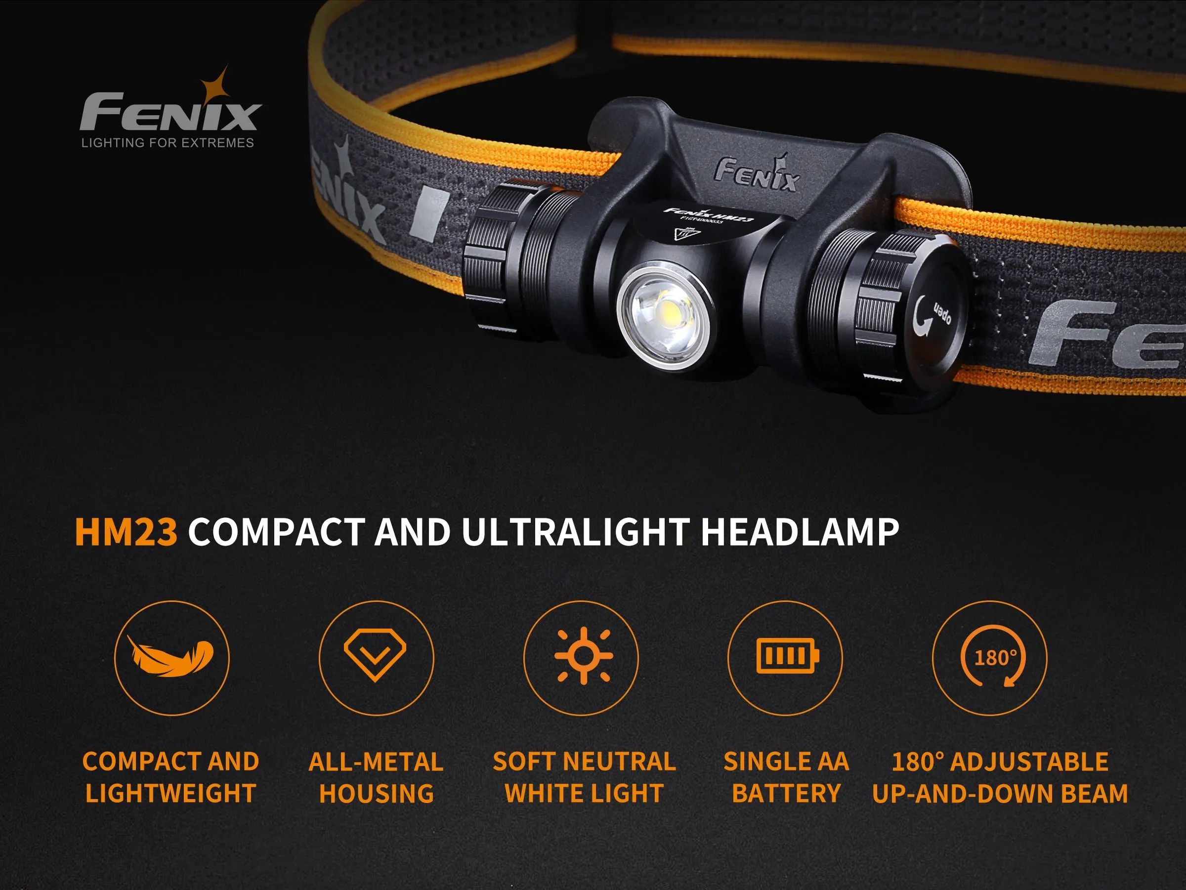 Fenix HM23 v2.0 Headlamp