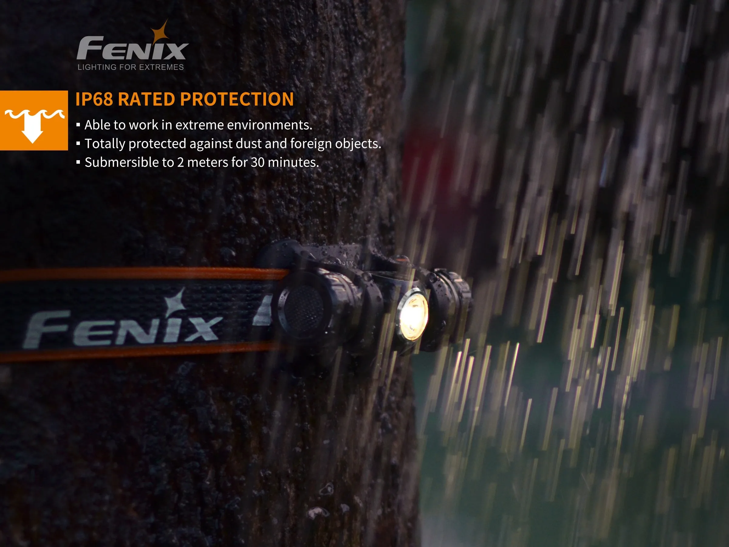 Fenix HM23 v2.0 Headlamp