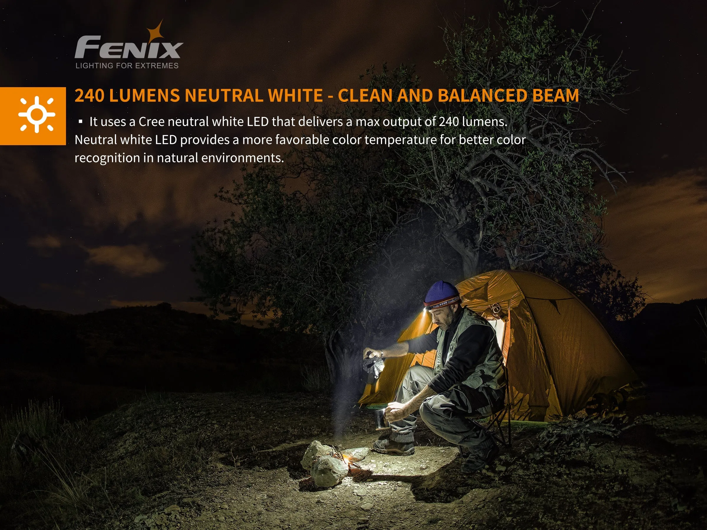 Fenix HM23 v2.0 Headlamp