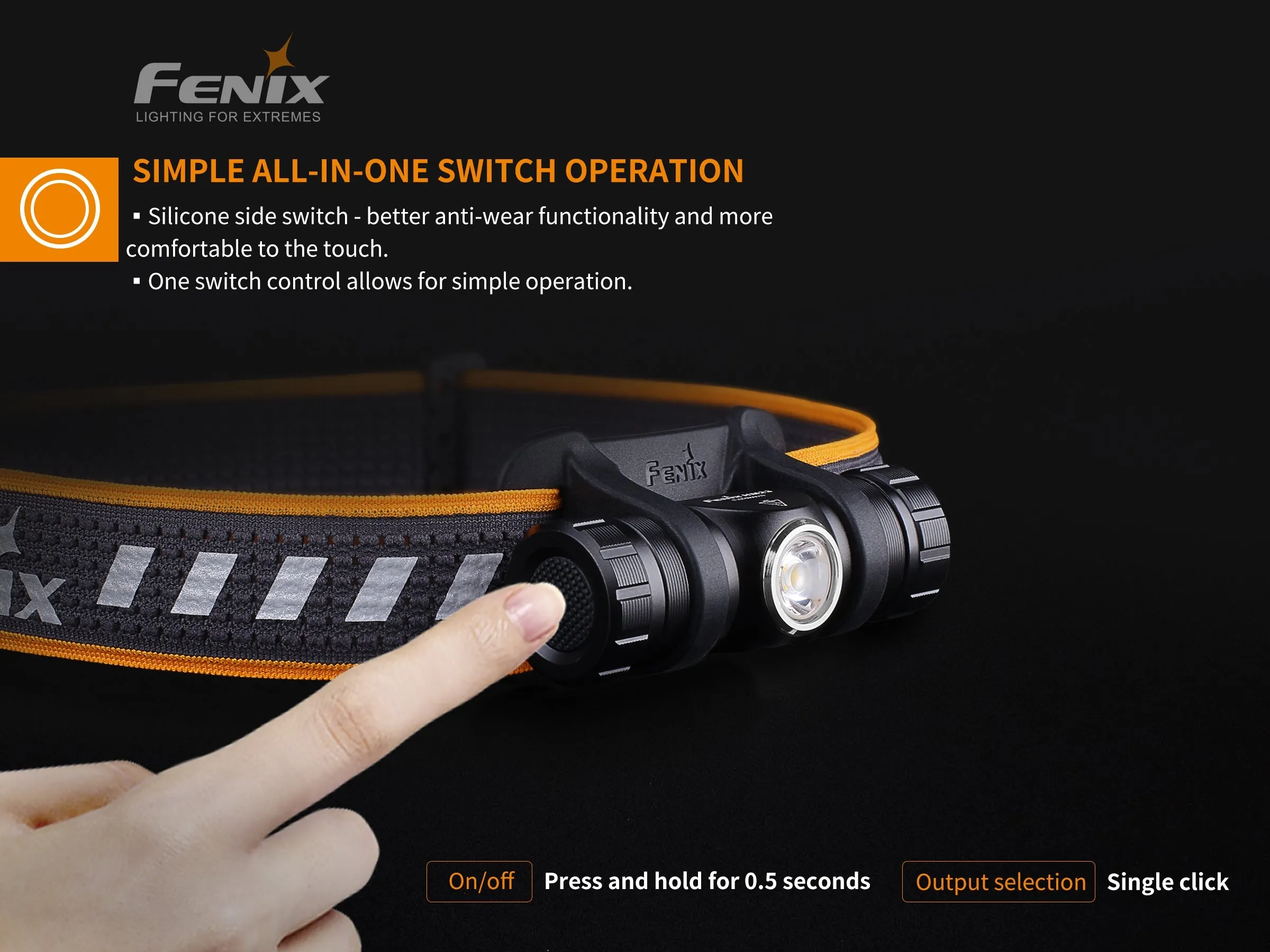 Fenix HM23 v2.0 Headlamp