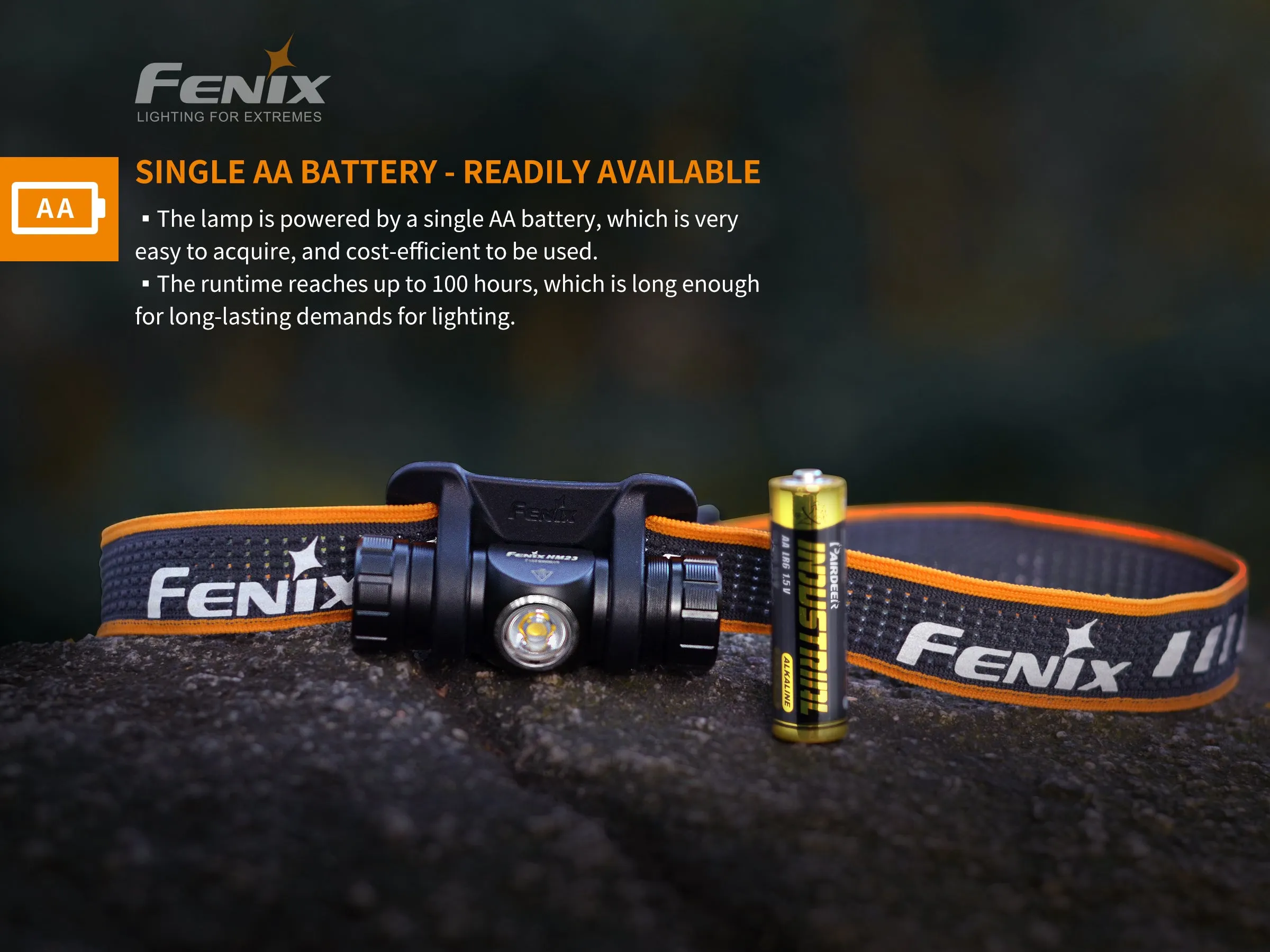 Fenix HM23 v2.0 Headlamp