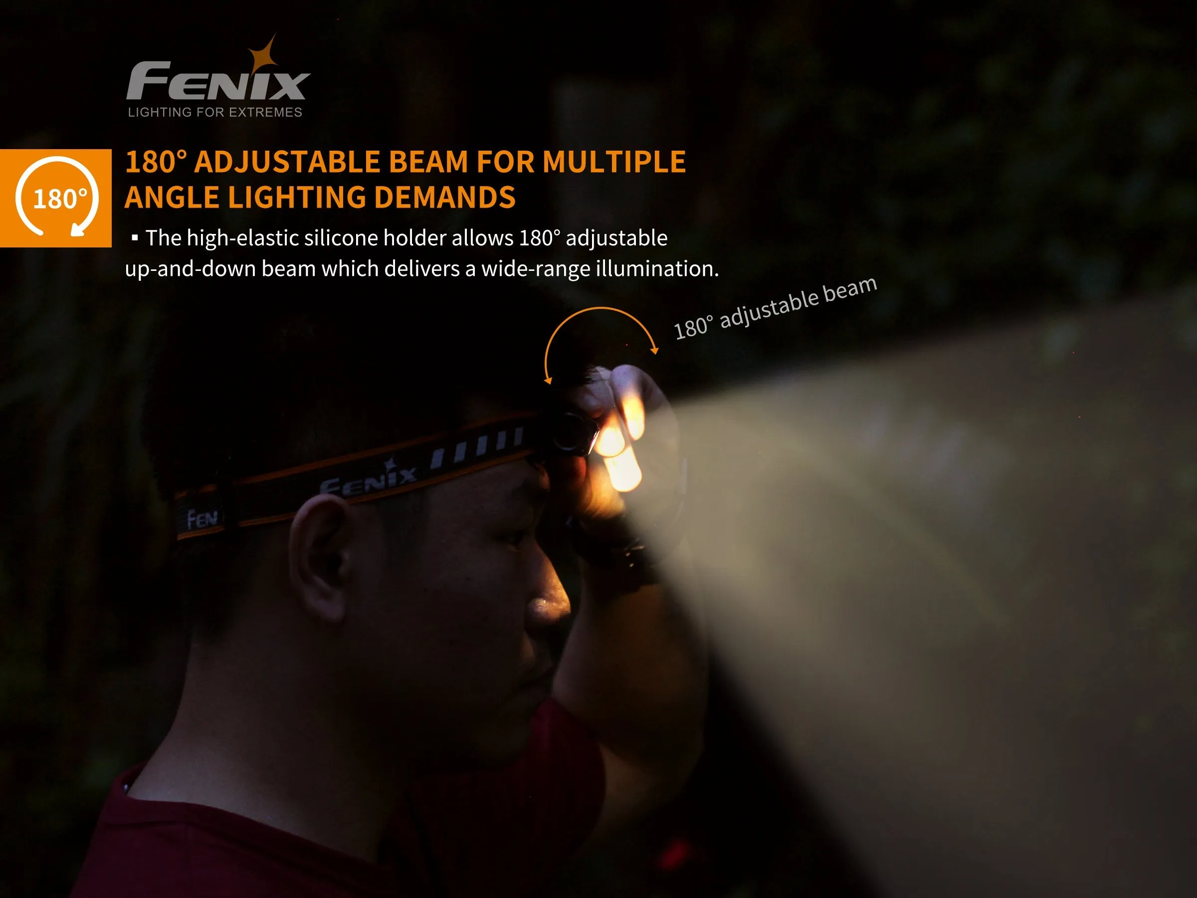 Fenix HM23 v2.0 Headlamp
