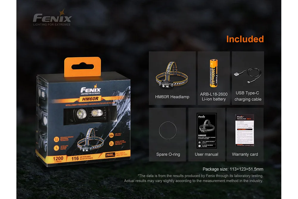 Fenix HM60R Triple light source - 1300 Lumens
