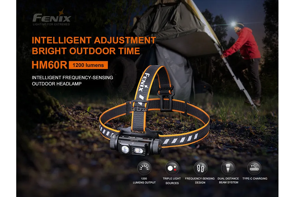 Fenix HM60R Triple light source - 1300 Lumens