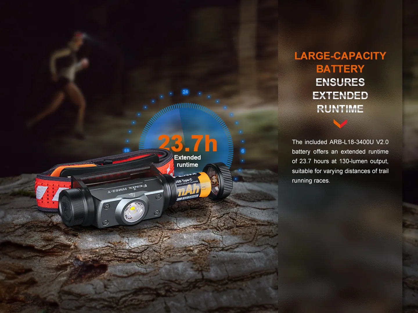 Fenix HM62-T Lightweight Trail Running Headlamp -- OPEN BOX