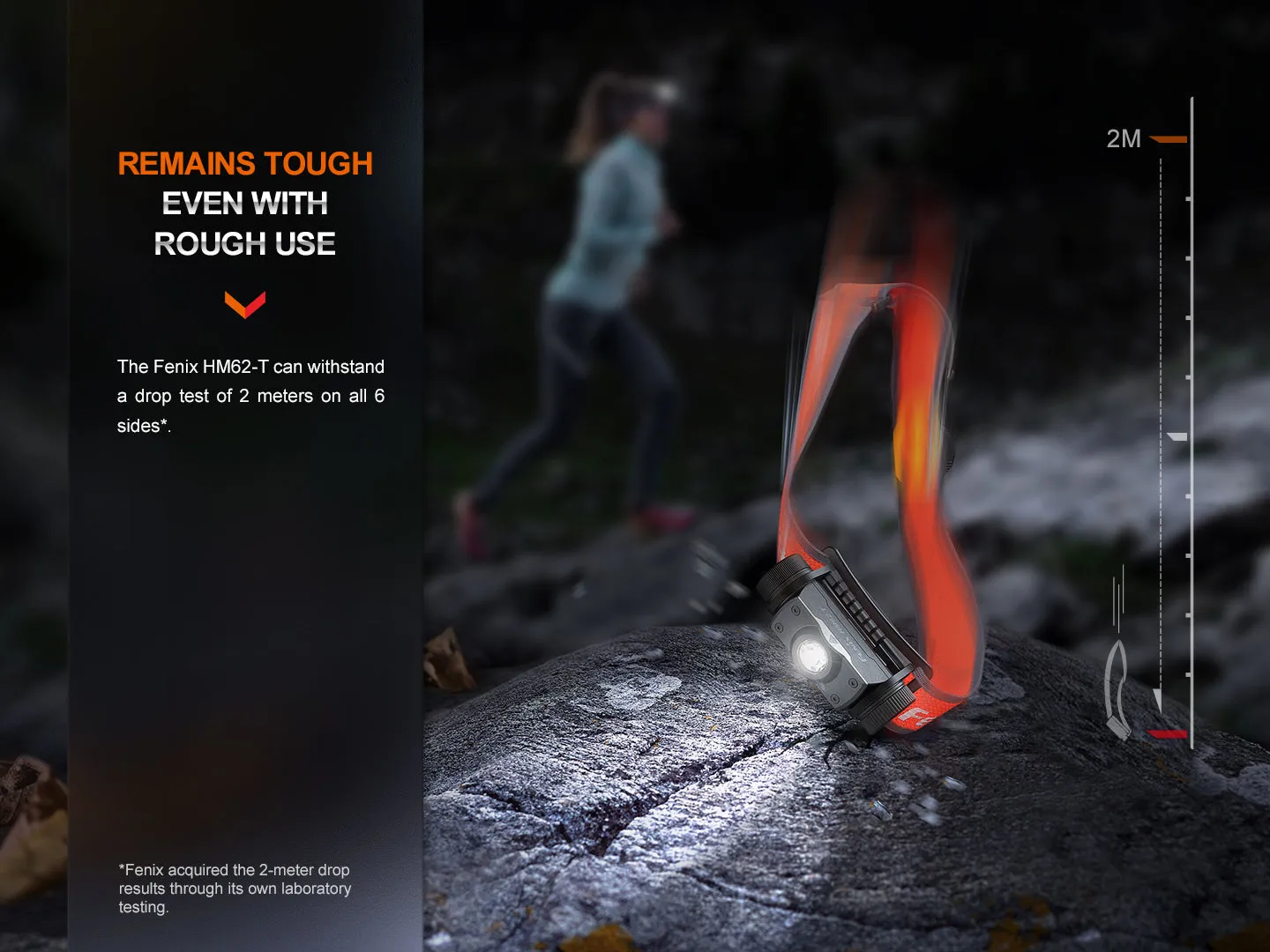 Fenix HM62-T Lightweight Trail Running Headlamp -- OPEN BOX