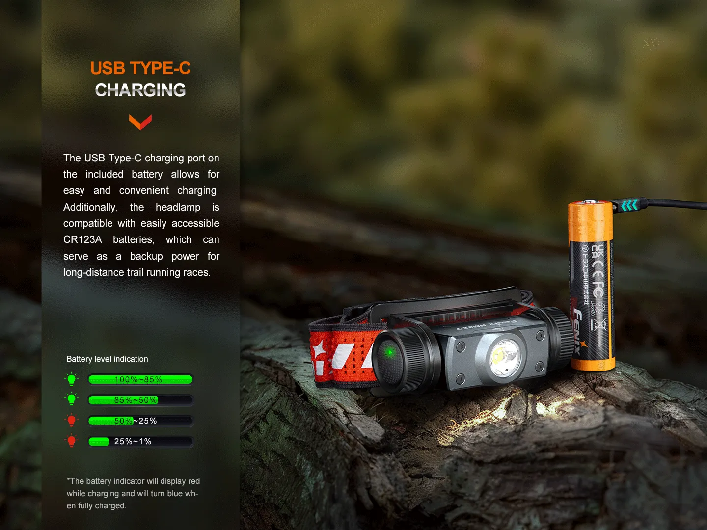 Fenix HM62-T Lightweight Trail Running Headlamp -- OPEN BOX