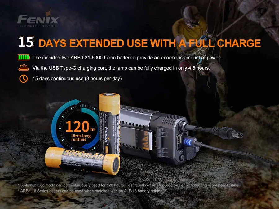 Fenix HP30R V2.0 High Performance Rechargeable Headlamp