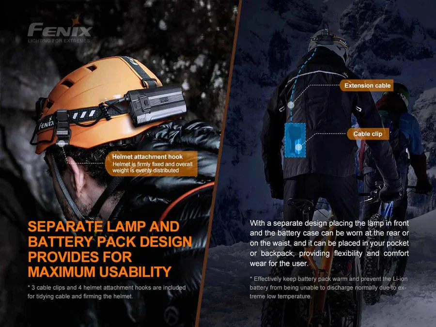 Fenix HP30R V2.0 High Performance Rechargeable Headlamp