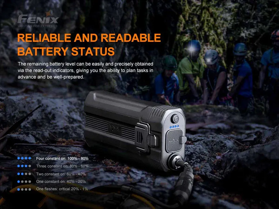 Fenix HP30R V2.0 High Performance Rechargeable Headlamp