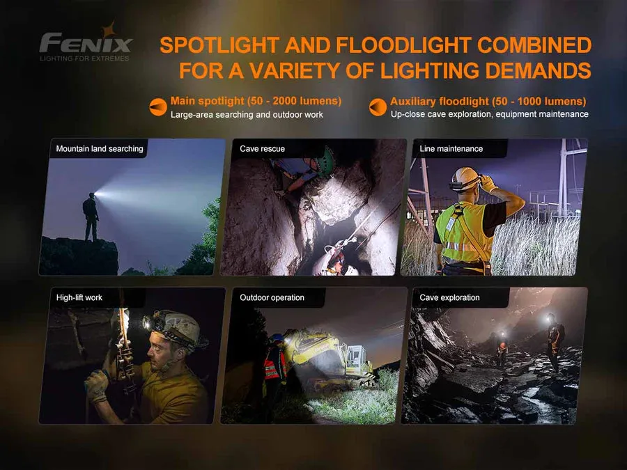 Fenix HP30R V2.0 High Performance Rechargeable Headlamp